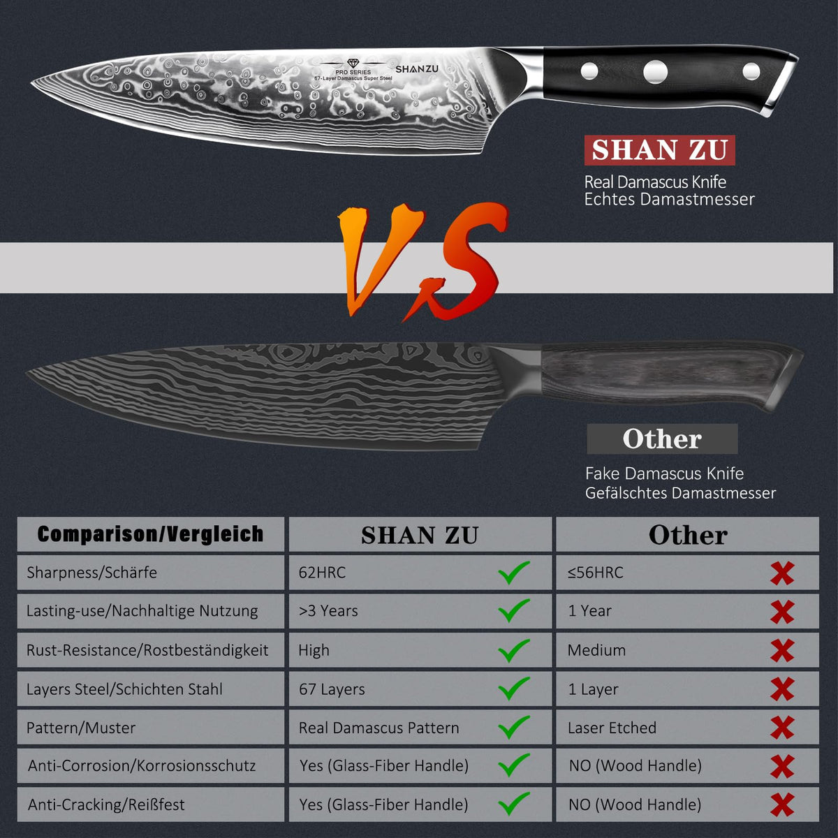 SHAN ZU 3 Piezas Juego de Cuchillo de Cocina, Set Cuchillo de Cocina Japones de Acero de 67 Capas, Cuchillo de Chef Cuchillo Santoku Cuchillo Pelador - PRO Series
