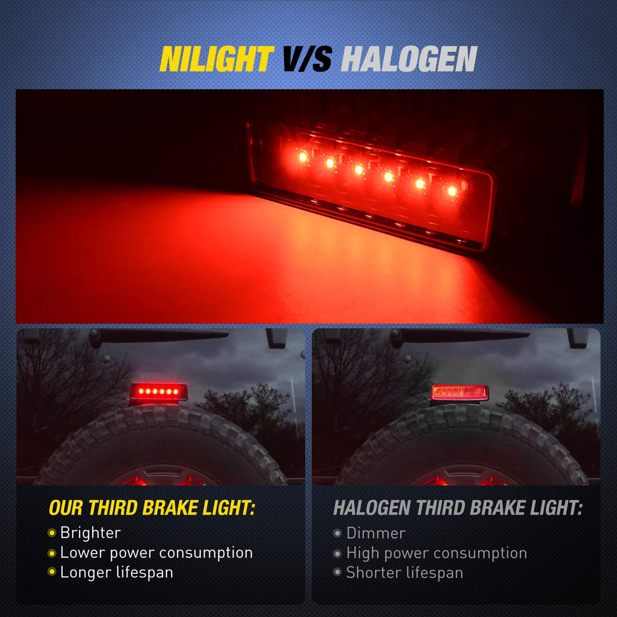 Nilight Tercera Luz de Freno LED de Montaje Alto TL-30, Lente Ahumada, para Jeep Wrangler JK 2007-2018