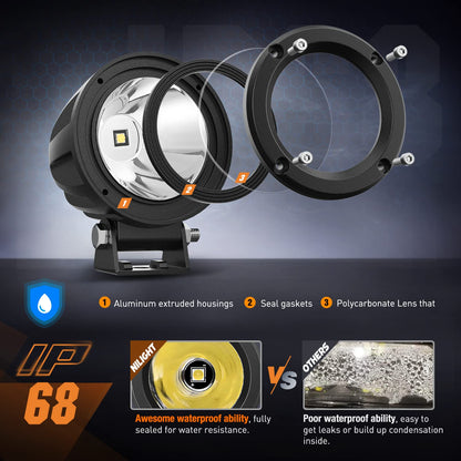 Nilight - Faros antiniebla LED para motocicletas, 2 unidades, redondos, redondos, todoterreno, 1065 lm, luces de conducción EMC integradas, luz auxiliar para moto, SUV, ATV