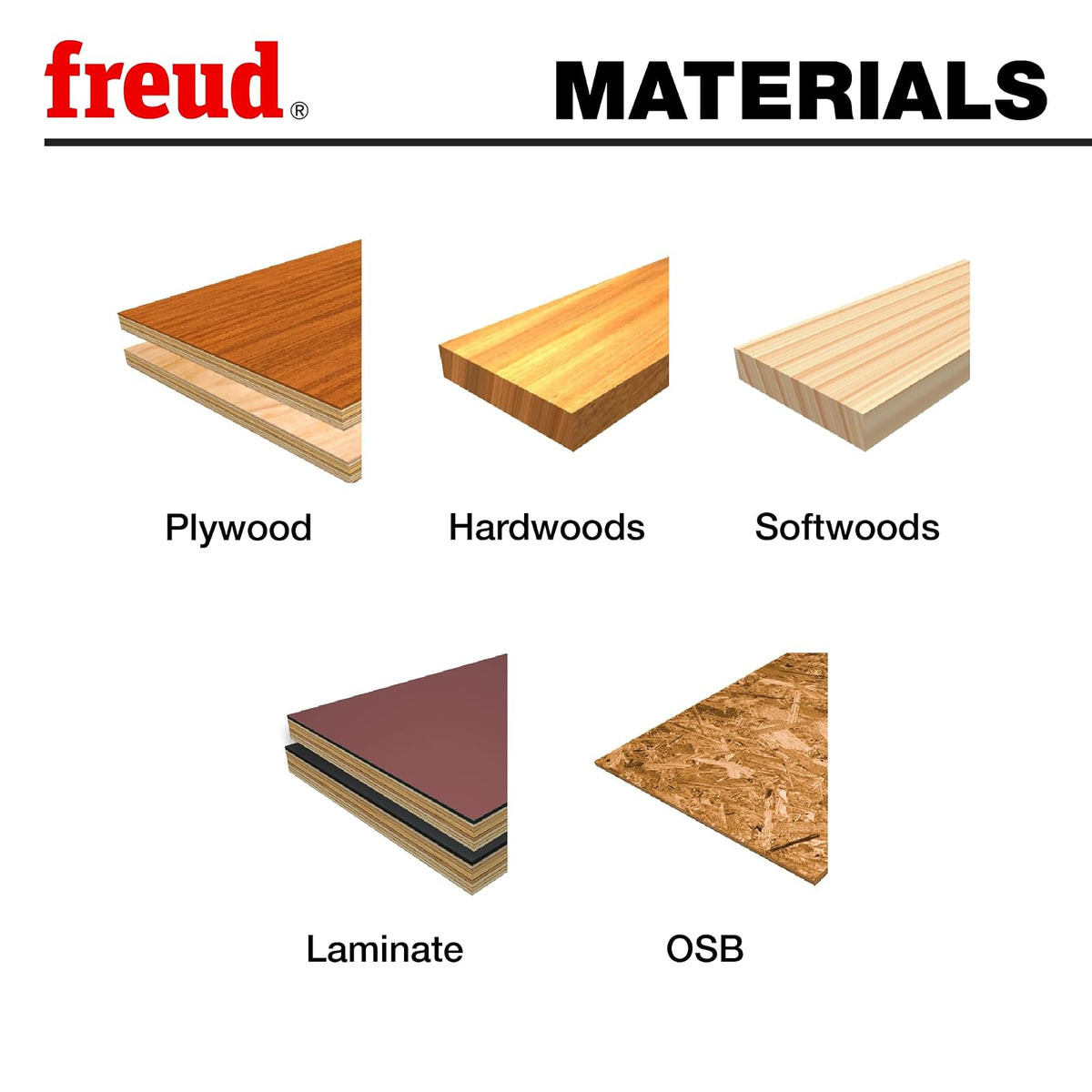 Freud LM72M012: 12" x 30T hoja de rasgado de alta resistencia