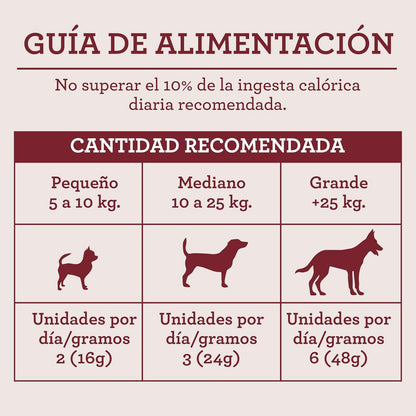 SmartBones Premios para Perro, Aros de proteína de Pollo y camote, 141 g
