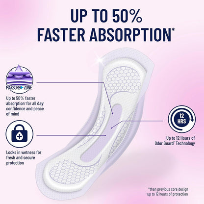 Prevail Bladder Control Pad - Max. Long- Jumbo Pack