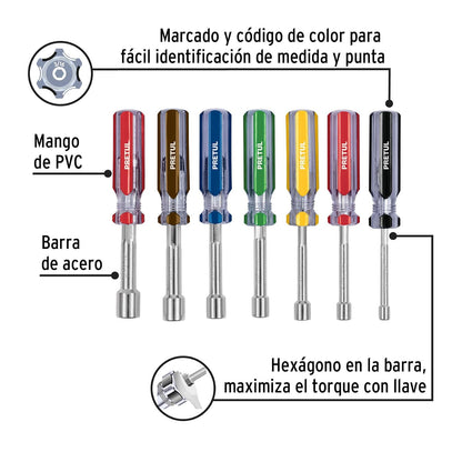 Pretul DJ-7P, Juego de 7 desarmadores de caja
