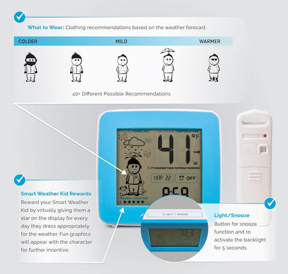 AcuRite Estación meteorológica What-to-Wear con pronóstico, temperatura, reloj despertador y fecha (00777)