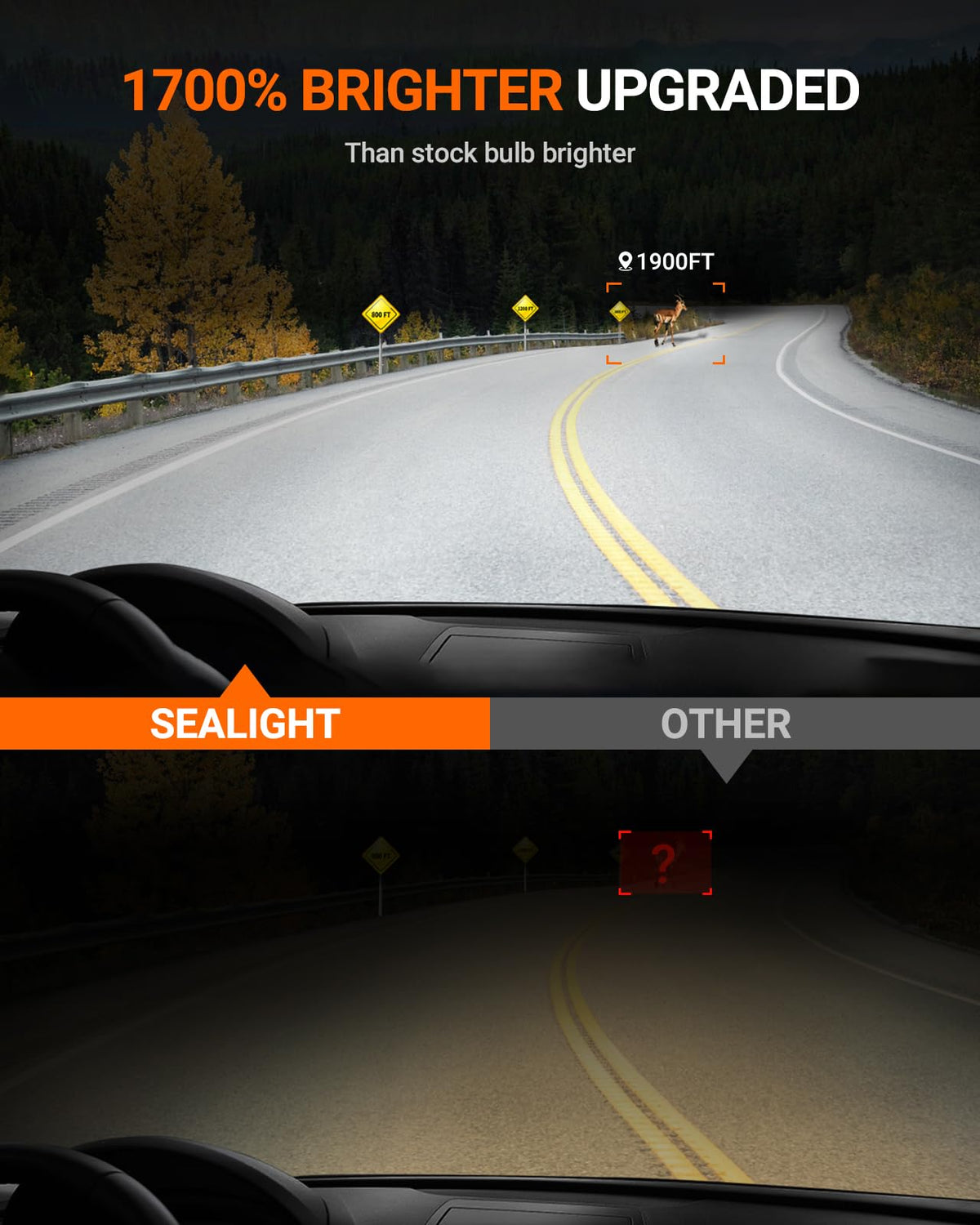 Sealight Focos LED H13/9008 6500 K Blanco Frío 55000 lm con Ventilador Paquete de 2