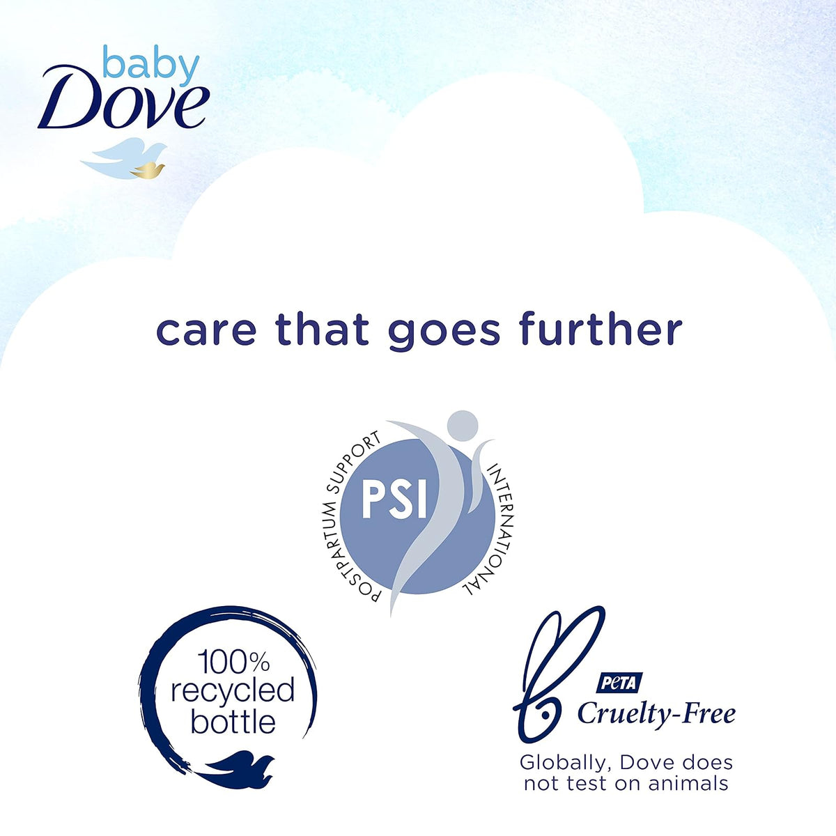 Baby Dove Testa ai piedi bambino Wash Rich Moisture 20 oz | 591 ml, paquete de 1, hipoalergénico, sin lágrimas, nutre piel delicada