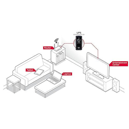 CyberPower CP1000AVRLCD 1000 VA NO Break, 1000 VA AVR, Negro | 1000VA/600W, 9 tomacorrientes, AVR, minitorre, certificado UL