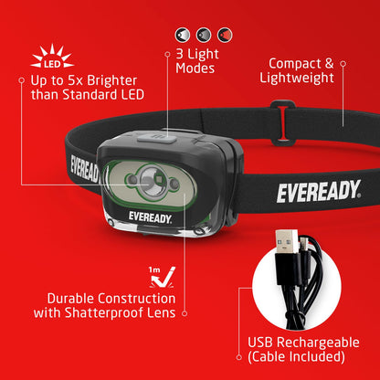 Eveready Value - Linterna Frontal Recargable IPX4, Resistente al Agua, Lente irrompible, luz LED para Exteriores y de Emergencia, Cable USB Incluido, Negro