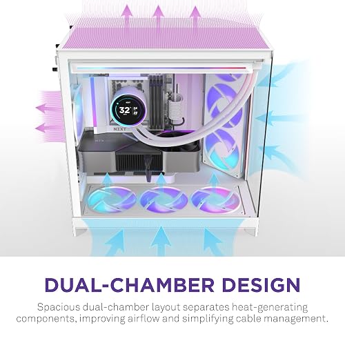 NZXT Gabinete H9 Flow RGB Blanco – ATX, Diseño Elegante con RGB, Paneles de Cristal, USB 3.2 Tipo A y Tipo C