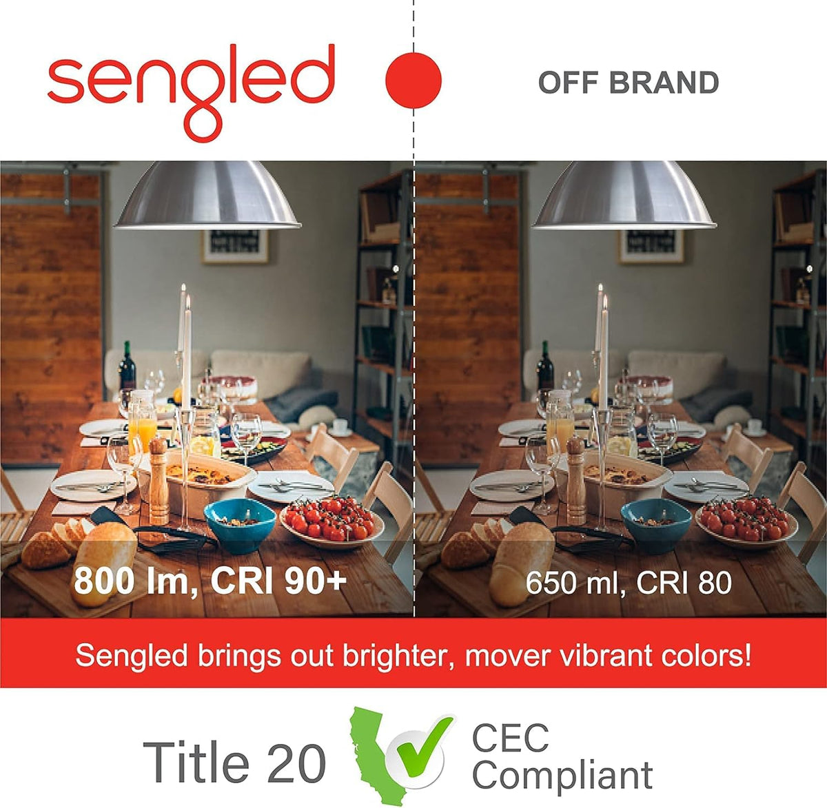 Sengled - foco de luz Alexa, bombillas inteligentes, bombillas inteligentes que funcionan con Alexa y Google Assistant, bombillas WiFi A19 de luz diurna (5000 K), no requiere concentrador, 800 lm