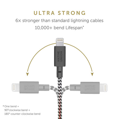 Marca Native Union 846654029819 Cable Belt Kevlar C A Lightning 3m Color Zebra