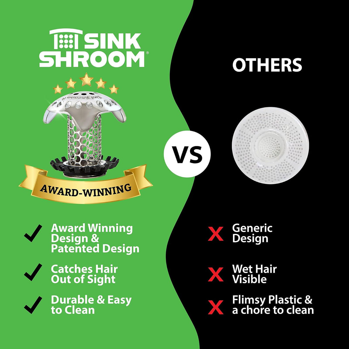 SinkShroom - Protector de desagüe para Fregadero de baño, de Acero Inoxidable con tapón