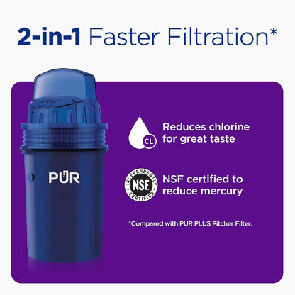 PUR - Jarra de agua de 7 tazas, 1 filtro original, limpiador, agua de gran sabor, apta para lavaplatos, potente, filtración más rápida, diseño de tapa LockFit, color blanco