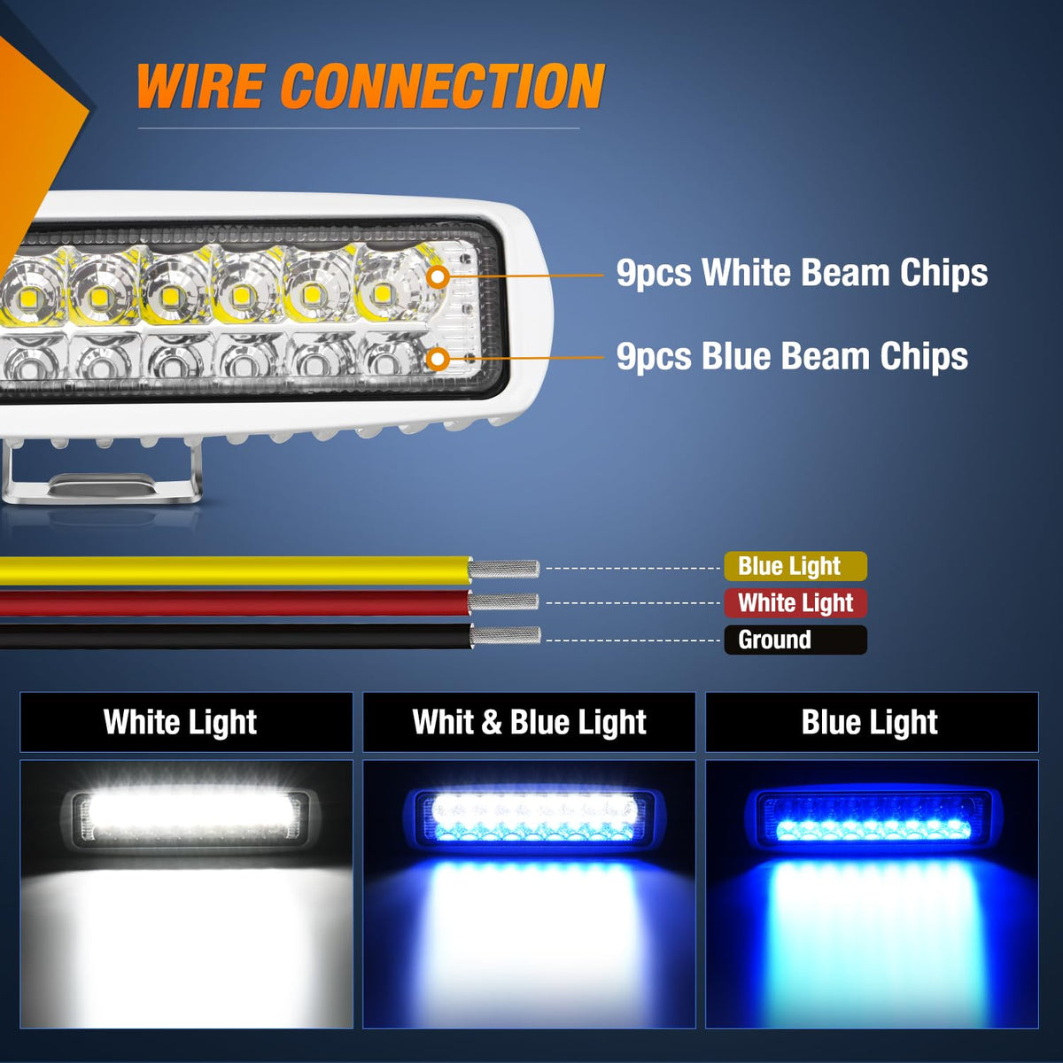 Nilight Marine 2 Luces LED de Navegacion 54 W, Haz de Inundacion Azul y Blanco, para Barco Kayak Yate, 18077CWB