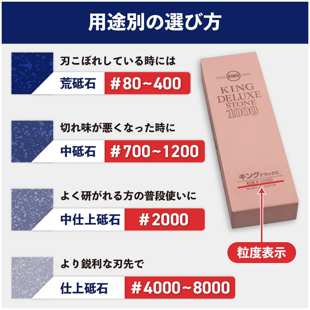 キング砥石 King Toishi K-45 - Piedra de afilar (n.º 1000, Talla única), Color marrón