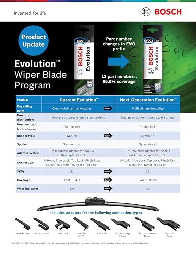 Bosch Evolution Limpiaparabrisas EVO26, 26 in, Negro | Durabilidad multiclima
