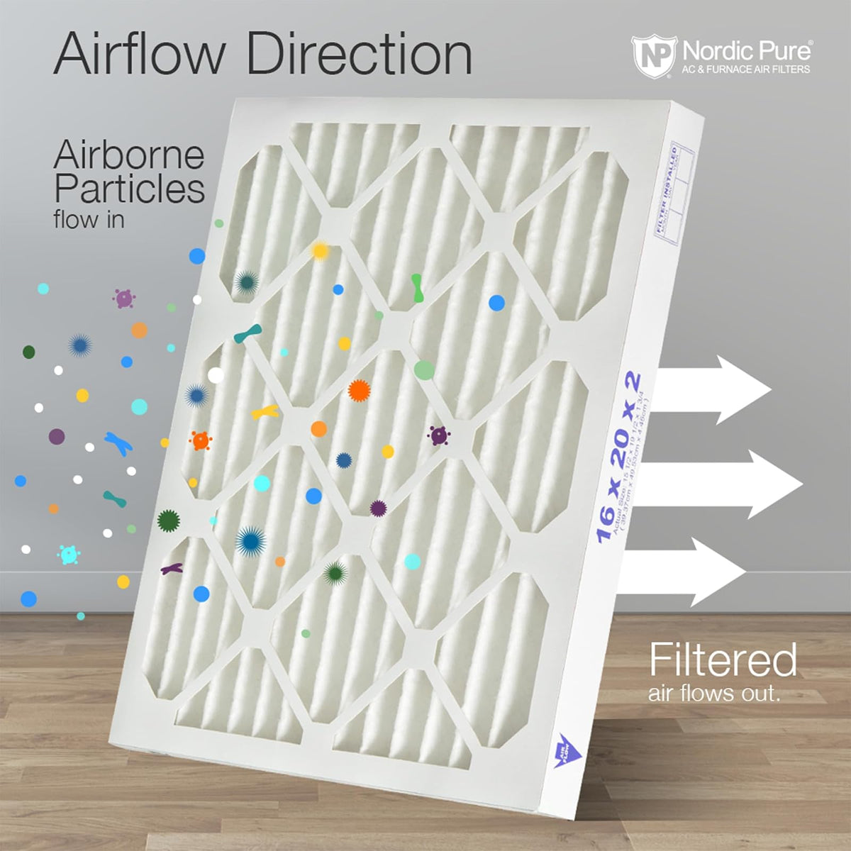 Nordic Pure 20x20x2M12-3 MERV 12 Pleated Air Condition Furnace Filter, Box of 3