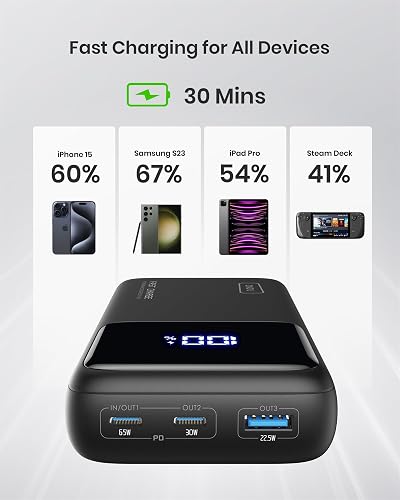 INIU Laptop Power Bank Compacto 25000mAh 100W Carga Rapida Batteria Externa | 3-Output Carga Rápida, Apto para Avión de Viaje, Bateria Portatil para MacBook, Steam Deck, iPhone 17, Samsung, iPad etc