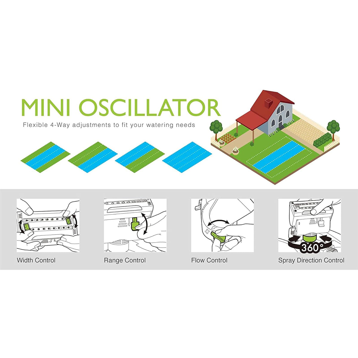 Eden 94145 Mini aspersor oscilante Ajustable de 4 vías con accionamiento de Engranaje de Punta escalonada, Resistente, Sistema de riego de jardinería, césped y jardín, Cobertura de hasta 4069 pies