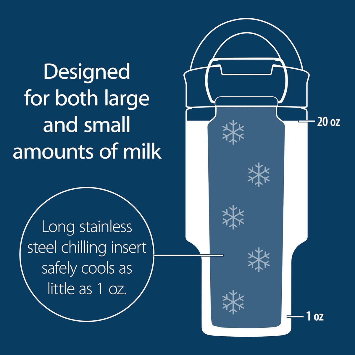 Dr. Brown's - Enfriador de leche materna y fórmula, almacenamiento aislado portátil para bombeo de leche materna y alimentación con biberón, capacidad de 20 onzas/590 ml, blanco ártico, sin BPA