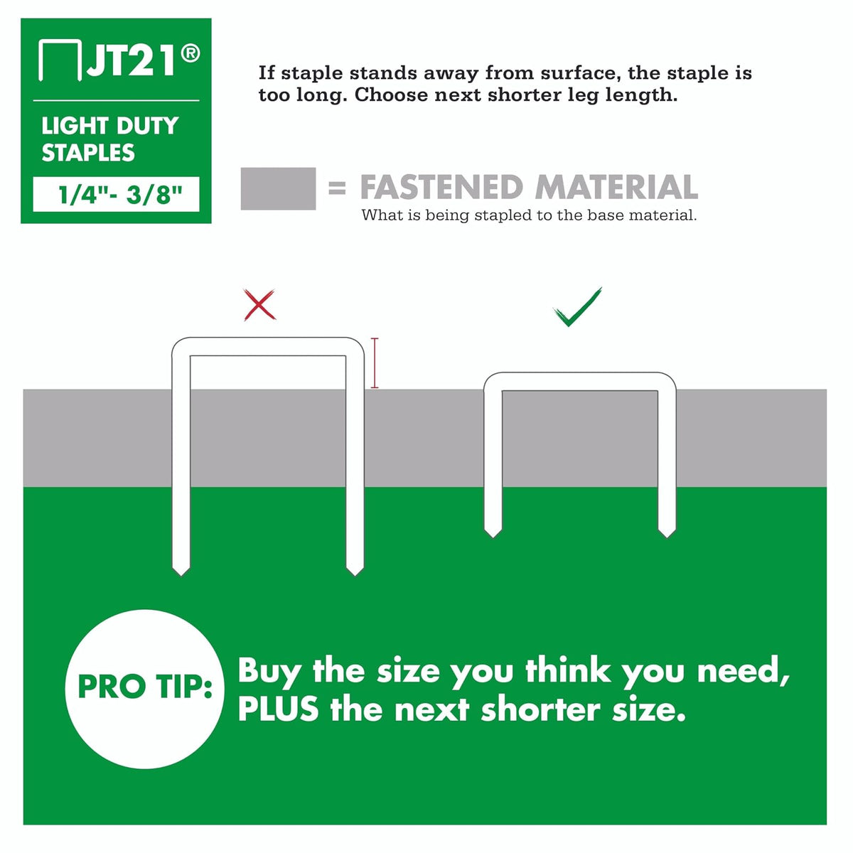 Arrow Fastener Grapas JT21 214 | 1/4 pulgada, caja 1000 grapas, corona plana ancho 7/16 pulgadas