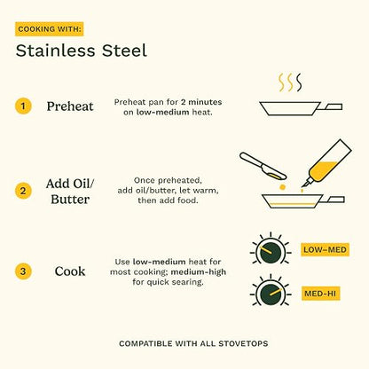 Cuisinart Batería de Cocina 11 Piezas Acero Inoxidable Chef's Classic | Acero inoxidbale con Aluminio encapsulado para calor uniforme, Mangos frescos, Compatible con inducción, Tapas de vidrio
