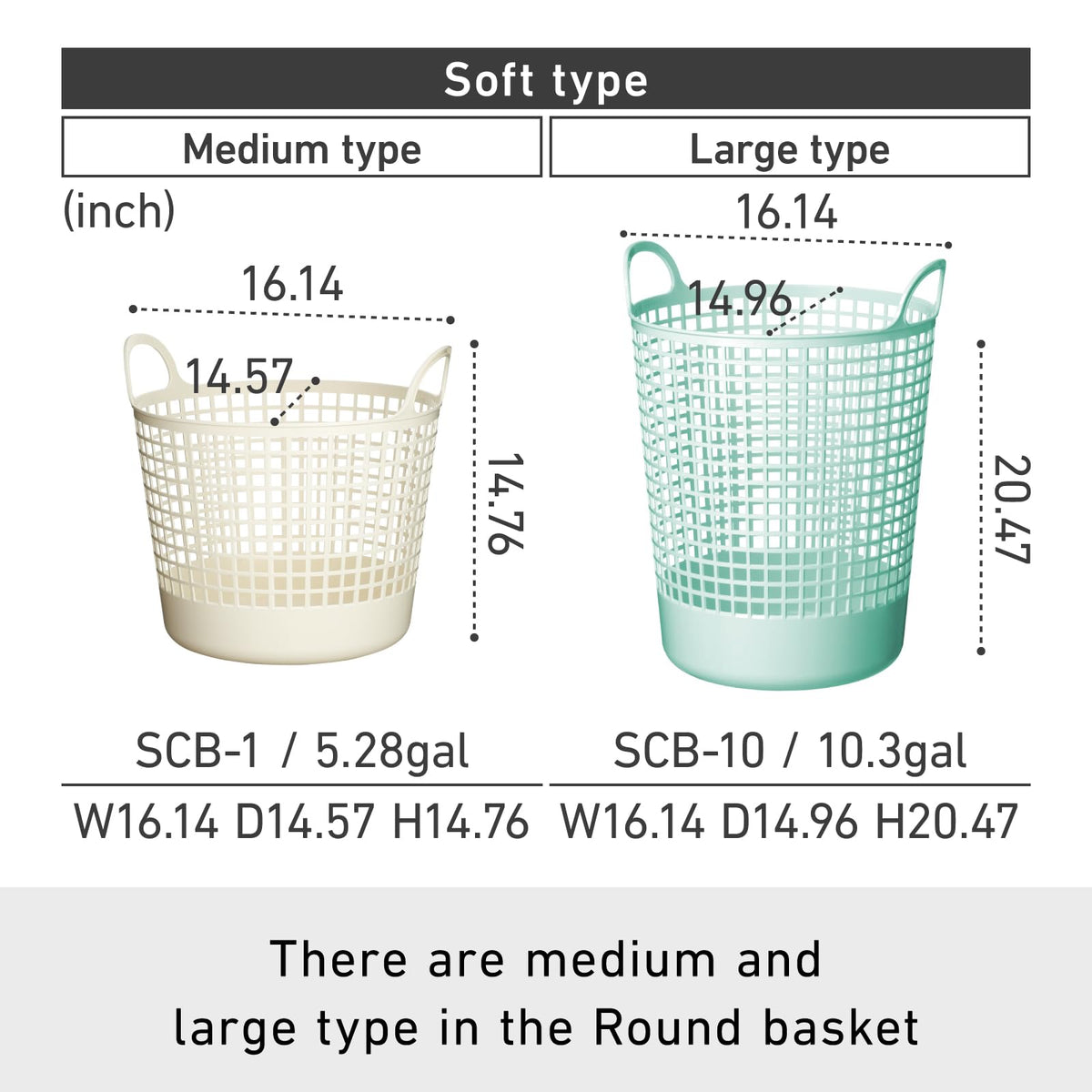 Like-it Storage Basket SCB-1 | Mint Blue, W16.14 x D14.57 x H14.76 in, Round, Portable, Waterproof Plastic