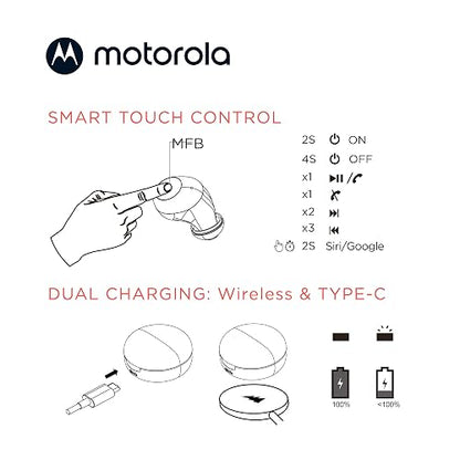 Motorola Audífonos Moto Buds 250 Inalámbricos Bluetooth con Micrófono Estuche de Carga Inalámbrica Nueva Línea Motorola 2022