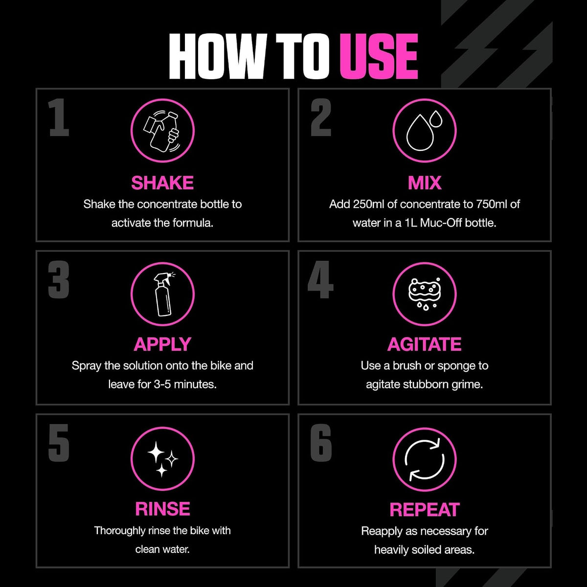 Muc-Off Limpiador Concentrado de Bicicleta, Nano Gel Biodegradable, Rosado, 1 L, 347US