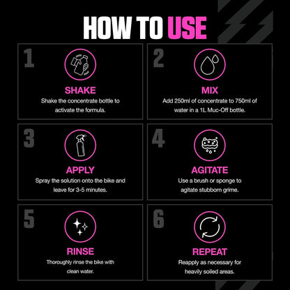 Muc-Off Limpiador Concentrado de Bicicleta, Nano Gel Biodegradable, Rosado, 1 L, 347US