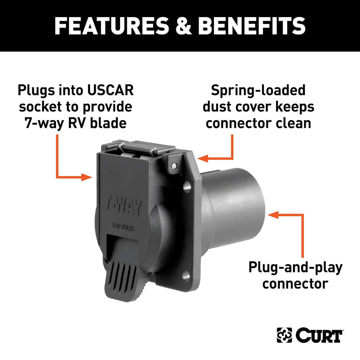 Curt 55415 - Conector de Repuesto para Hoja RV de 7 vías, Paquete de Remolque de fábrica y Enchufe USCAR requerido, Color Negro