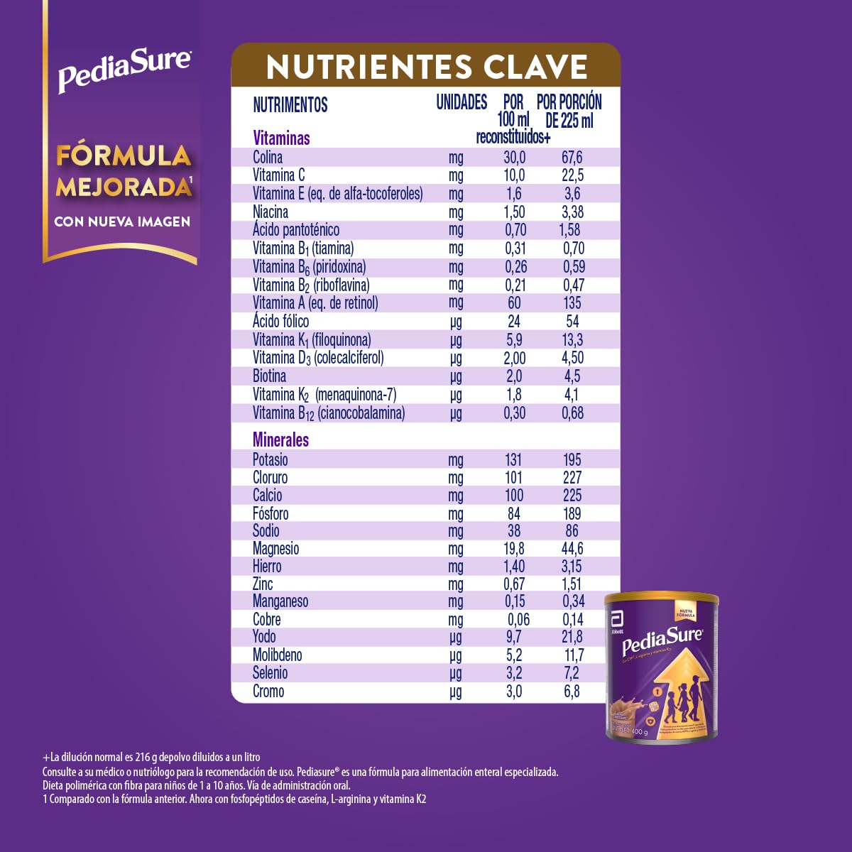 PediaSure Chocolate- Alimentación Especializada Polvo 400 g | Formula especializada para niños de 1 a 10 años con 5 grupos de nutrientes clave que apoya el crecimiento de los huesos.