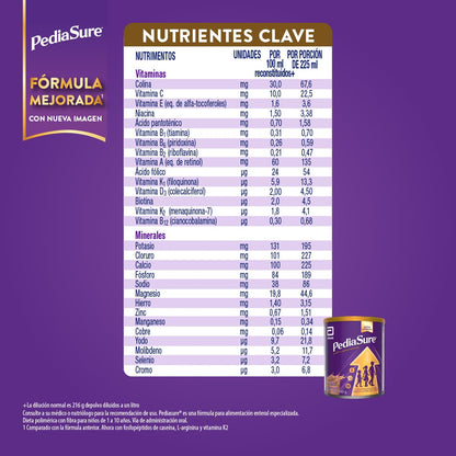 PediaSure Chocolate- Alimentación Especializada Polvo 400 g | Formula especializada para niños de 1 a 10 años con 5 grupos de nutrientes clave que apoya el crecimiento de los huesos.
