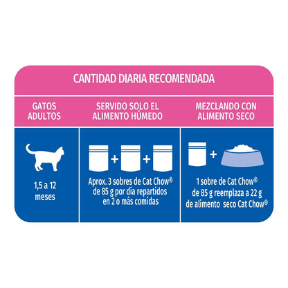 CAT CHOW Gatito Pollo 24x85g N1 MX