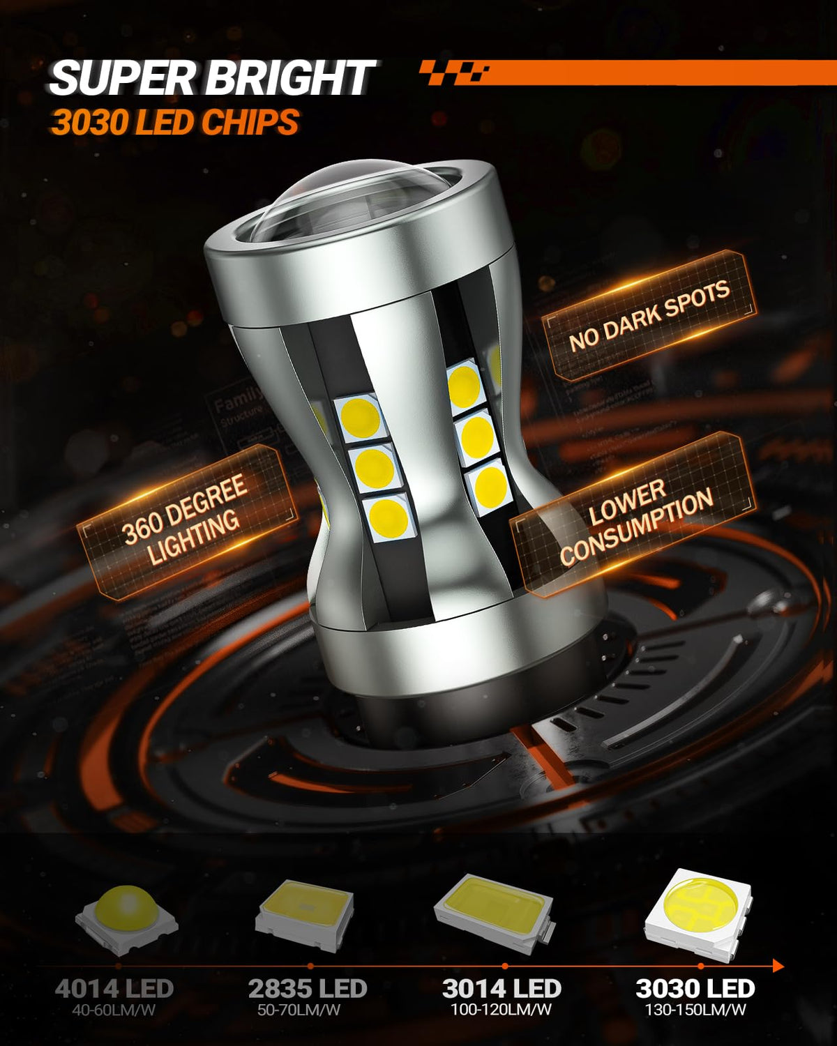 SEALIGHT 912/921/T15 Foco LED Marcha Atrás Chips 3030-SMD Proyector Repuesto Luces Traseras Blanco 6000K 2 Piezas