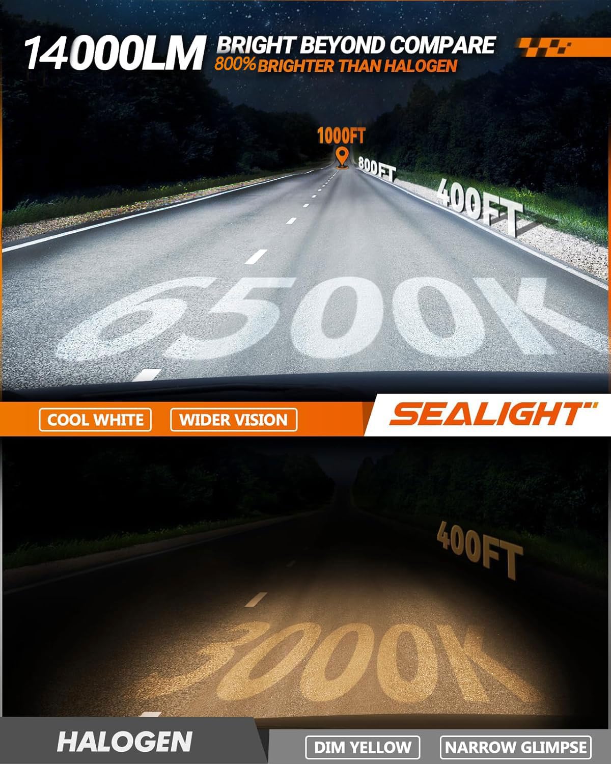 SEALIGHT 5202/F2 Focos LED Antiniebla 14000 lm 6500 K Blanco Frío, Gran Angular, IP67, Paquete de 2