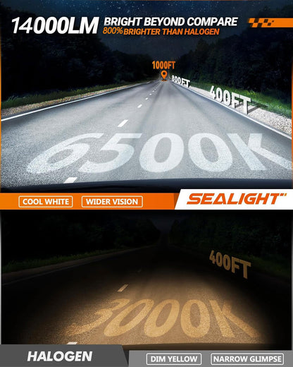 SEALIGHT 5202/F2 Focos LED Antiniebla 14000 lm 6500 K Blanco Frío, Gran Angular, IP67, Paquete de 2