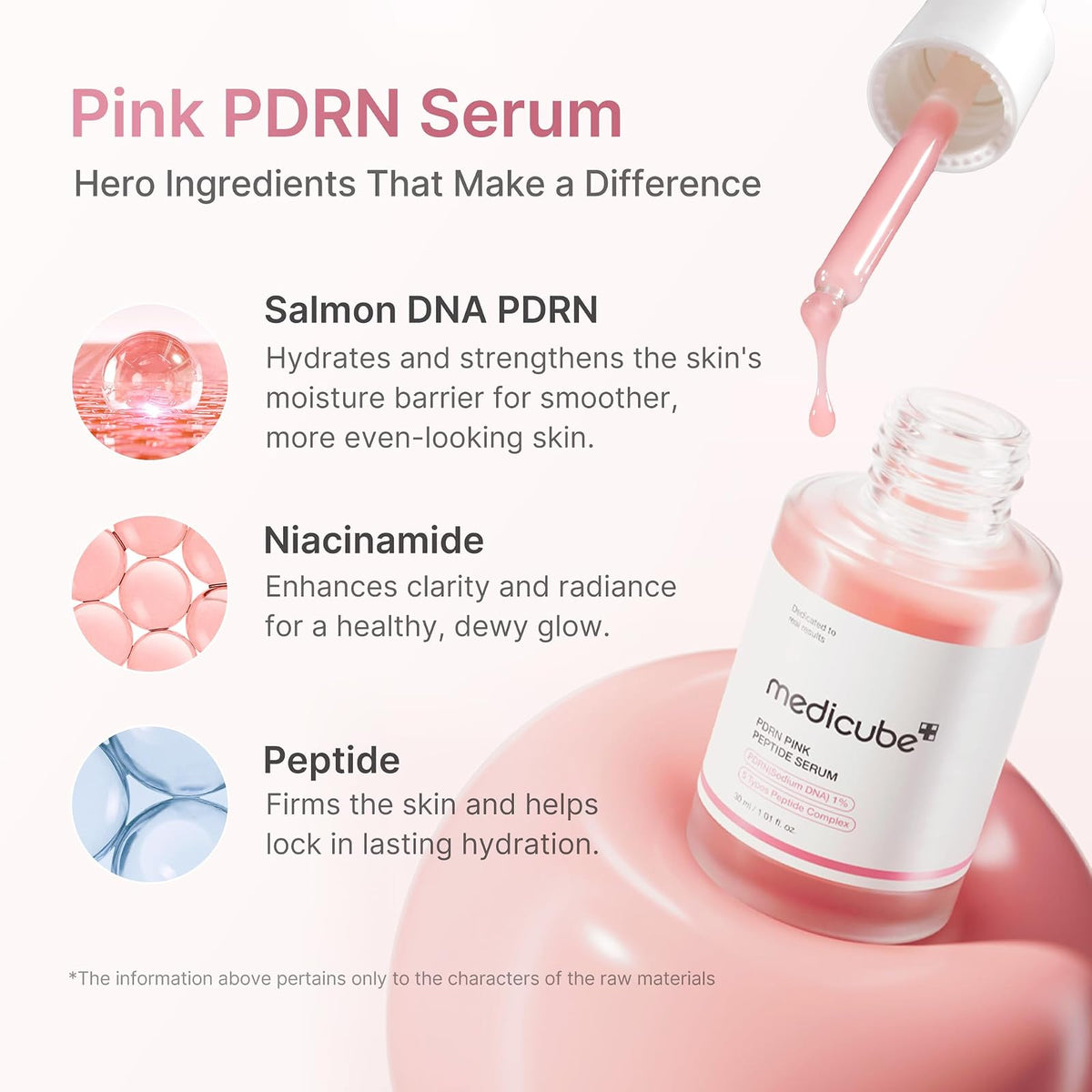 PDRN Pink Peptide Serum by Medicube for Women - 1.01 oz Serum
