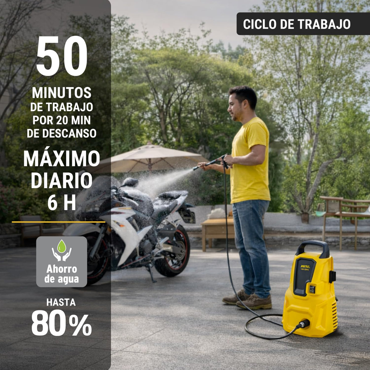 Pretul HILA-1350P, Hidrolavadora eléctrica 1350 PSI 1.6 HP 127 V / 60 Hz