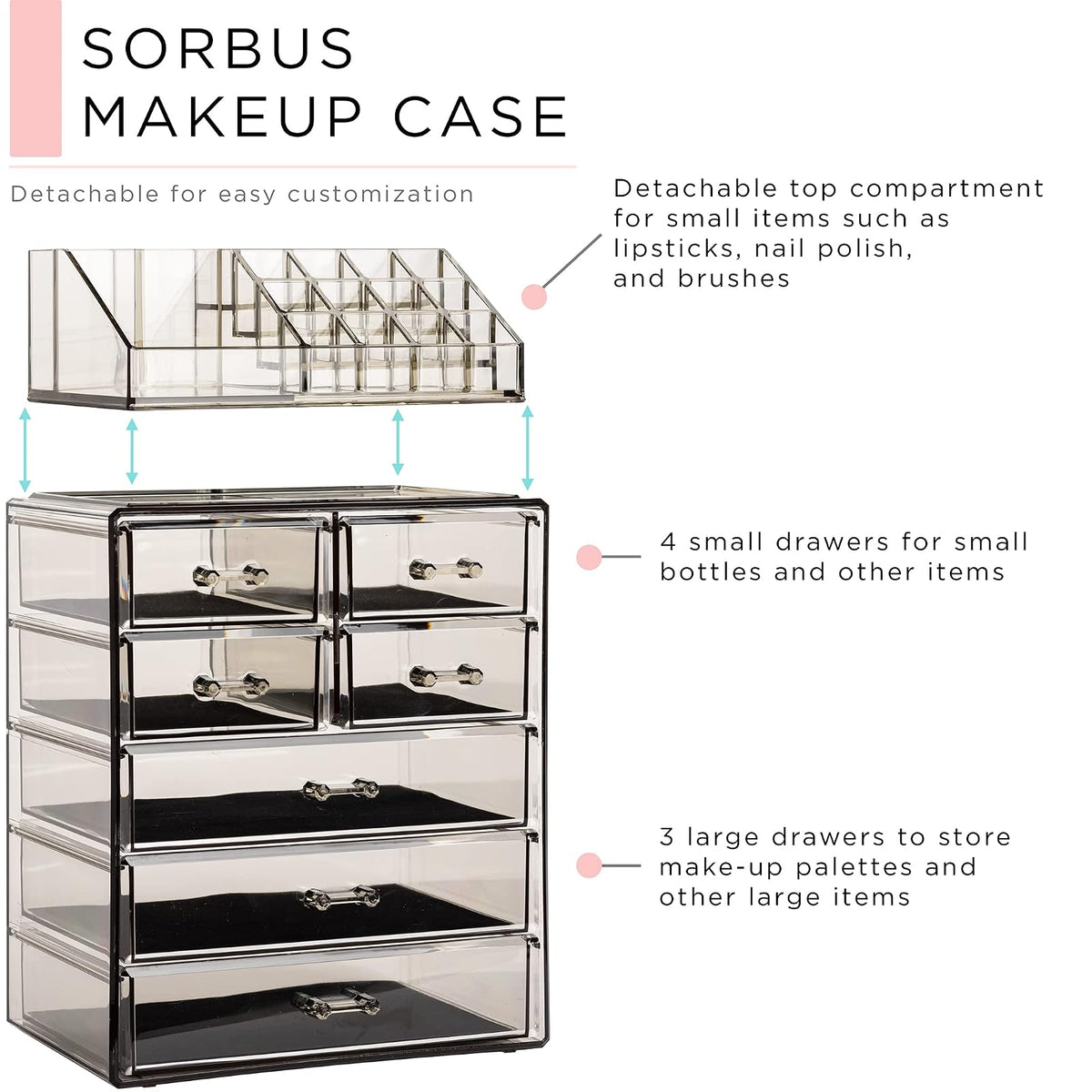 Sorbus Estuche acrílico para almacenamiento de joyas y maquillaje cosmético - Diseño espacioso - Ideal para baño, vestidor, tocador y encimera
