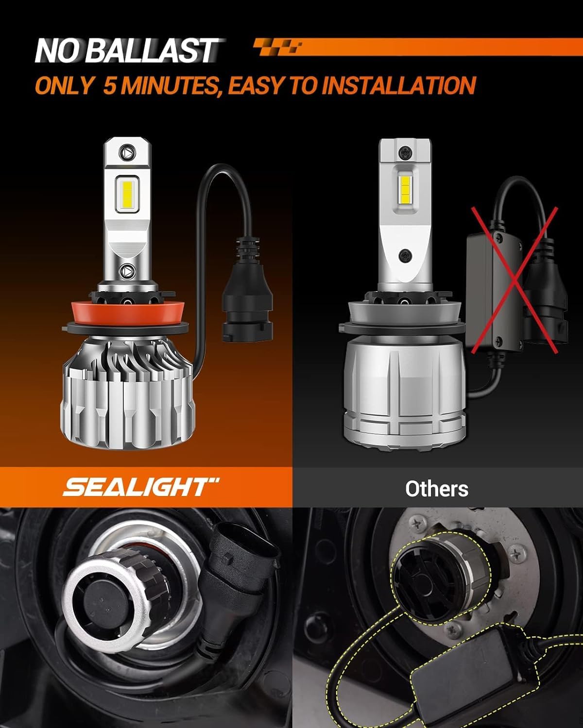 Sealight Bombillas LED H11/H8/H9/H16, 6500 K, Blanco Frío, 60,000 Horas, con Ventilador 15,000 rpm, Paquete de 2, H11 Lo