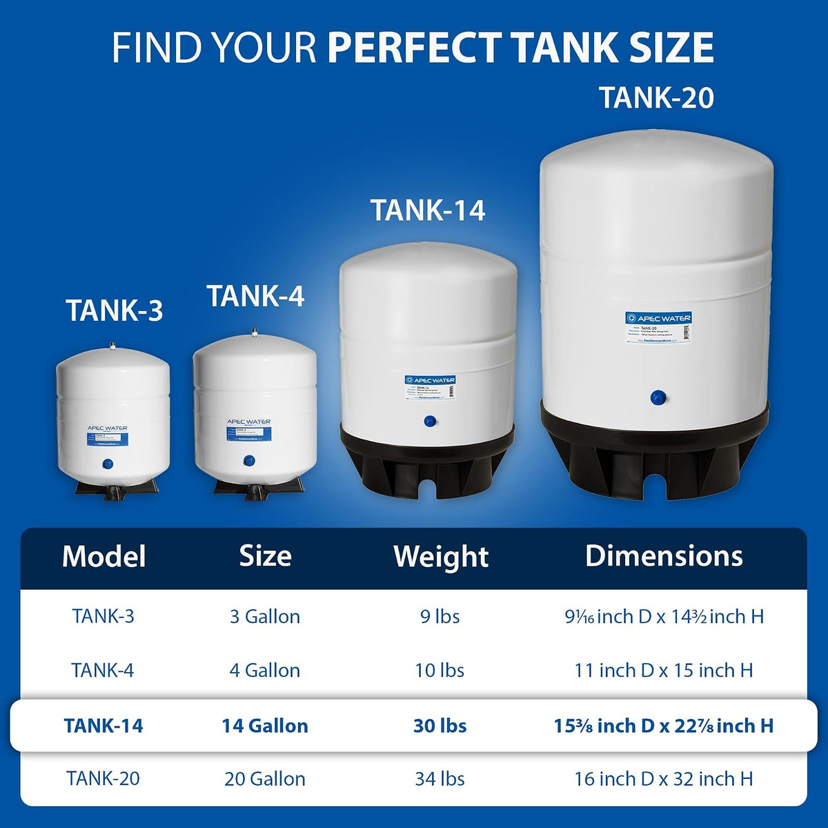 APEC TANK-14 Tanque de almacenamiento de agua de ósmosis inversa prepresurizada de 14 galones