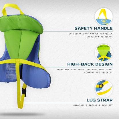 Stohlquist Kids Life Jacket Coast Guard Approved Life Vest for Children