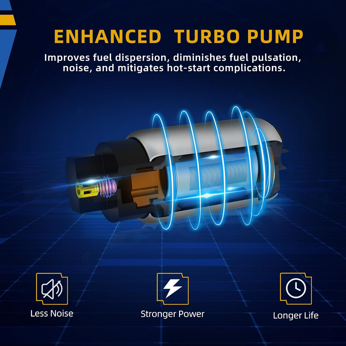 DWVO DWFPD004 Bomba Combustible Gasolina Eléctrica para Ford F150 F250 F350 E150 E250 E350 Mustang Ranger Blanco