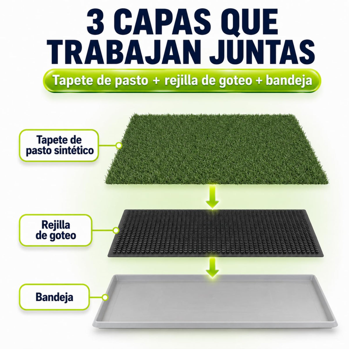 Fancy Pets Tapete de Entrenamiento para Perros Doggie Grass | Pasto Sintético con Bandeja y Rejilla | XCH 50x40 cm