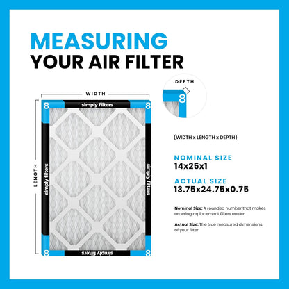 Simply by MervFilters 14 x 25 x 1 (tamaño real - 13.7 x 24.8 x 0.7 pulgadas), filtro de horno Merv 8 AC - Paquete de 4