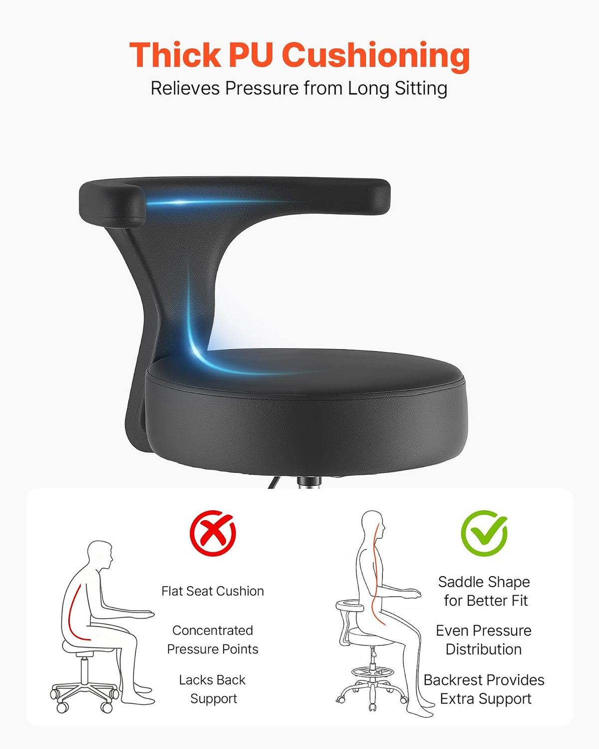 VEVOR Taburete Giratorio de Trabajo, Taburete con Respaldo Reposapiés y Ruedas, Ajustable 54-70 cm, Giro 360°, Capacidad de Carga 226,8 kg, Asiento Ergonómico Acolchado, Silla para Oficina Clínica