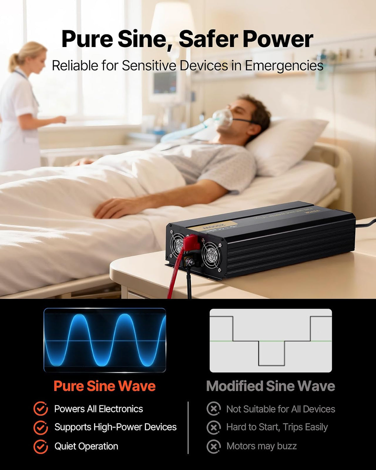 VEVOR Inversor de Onda sinusoidal Pura, inversor de Corriente de 2500 vatios, inversor de CC 12 V a CA 120 V, con Puerto USB, visualización LCD y convertidor de energía de Control Remoto, para RV,
