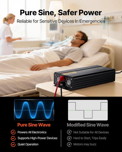 VEVOR Inversor de Onda sinusoidal Pura, inversor de Corriente de 2500 vatios, inversor de CC 12 V a CA 120 V, con Puerto USB, visualización LCD y convertidor de energía de Control Remoto, para RV,