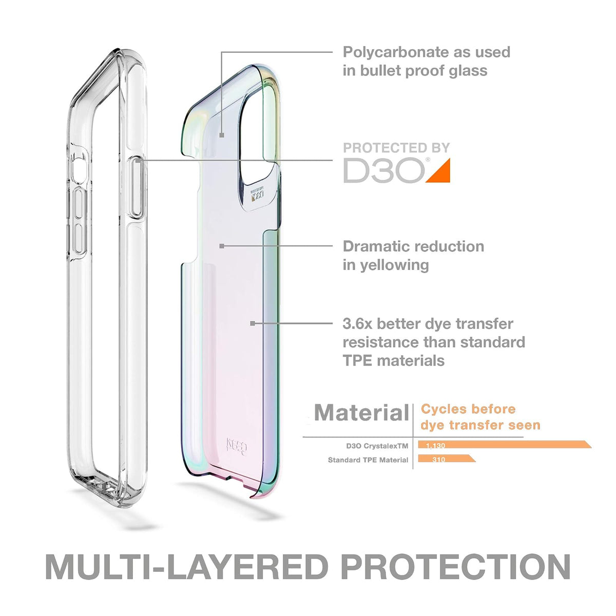 Gear4 ZAGG Crystal Palace Iridescent Compatible con iPhone 11 Pro, protección Avanzada contra Impactos con tecnología D3O integrada, Anti-amarilleo, Cubierta de teléfono – Iridiscente
